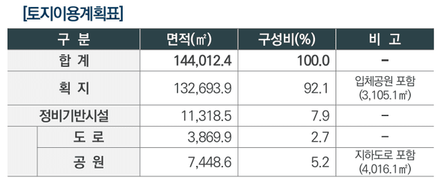 삼풍아파트