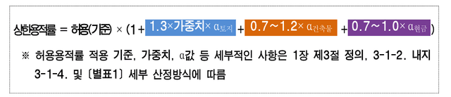 삼풍아파트